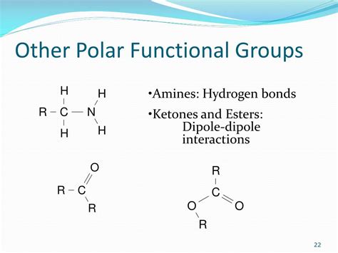 Are all functional groups polar?