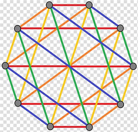 Are all triangle free graphs bipartite?
