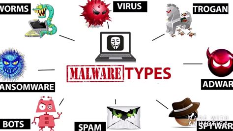 Are all trojans viruses?