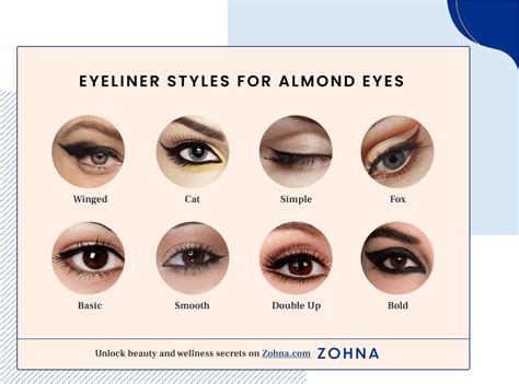 Are almond eyes seductive?