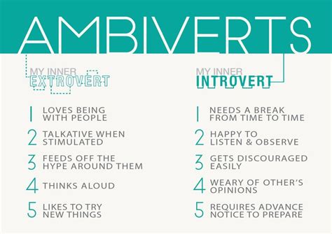 Are ambiverts friendly?