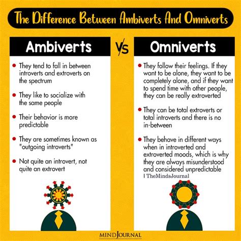Are ambiverts good or bad?