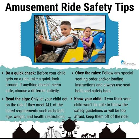 Are amusement rides safe?