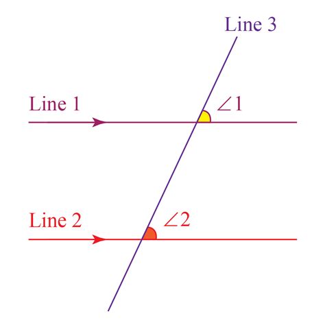 Are angles always congruent?