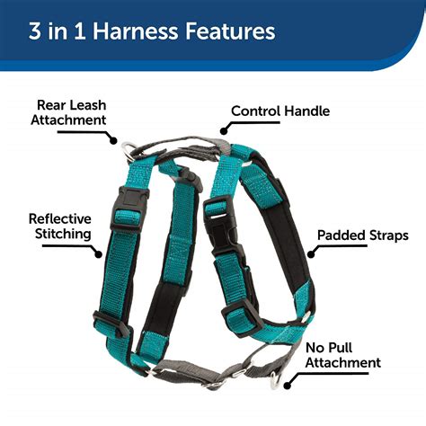Are anti pull harnesses safe?