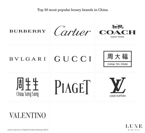 Are any luxury brands made in China?