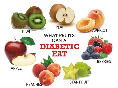 Are apples OK for diabetics?