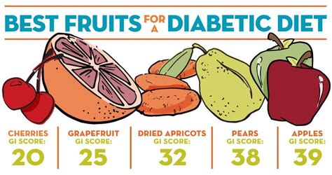 Are apples OK for diabetics?