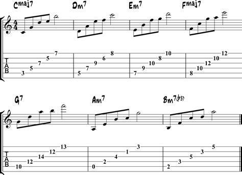 Are arpeggios used in jazz?