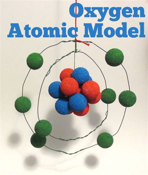 Are atoms 2d or 3d?