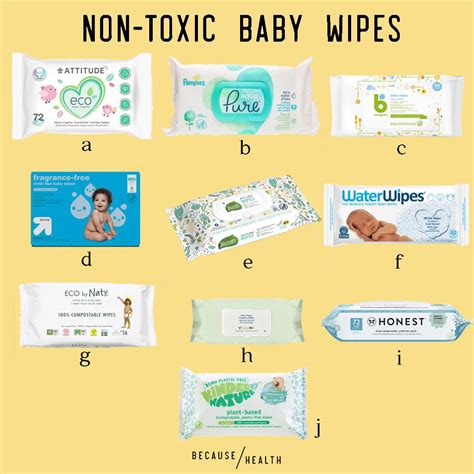 Are baby wipes non toxic?