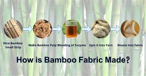 Are bamboo fibers strong?