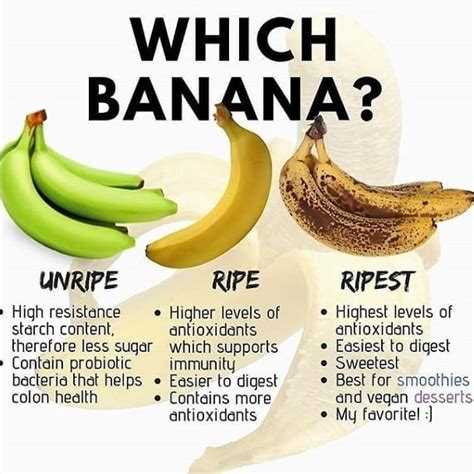 Are bananas OK for detox?
