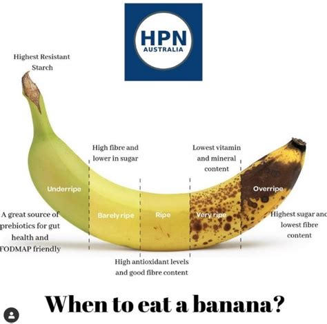 Are bananas OK with chemo?