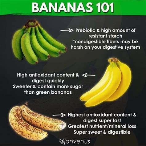 Are bananas good for detox?