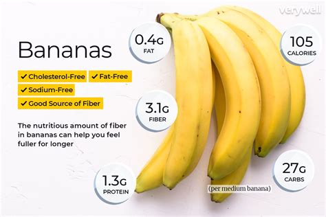 Are bananas high in calories?