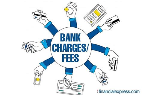 Are bank charges finance charges?