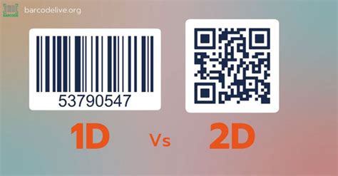 Are barcodes 1D or 2D?