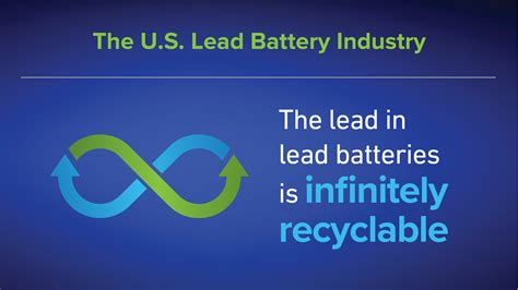 Are batteries infinitely recyclable?