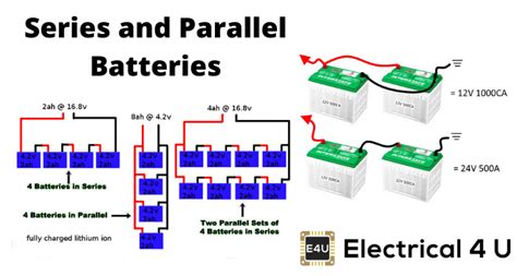 Are batteries safe in parallel?