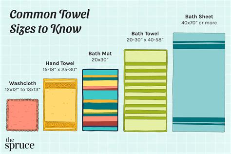 Are beach towels bigger than normal towels?