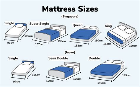 Are bed sizes different in Japan?