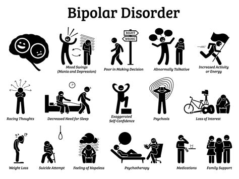 Are bipolar people in control of themselves?