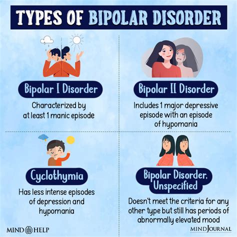 Are bipolar people special?