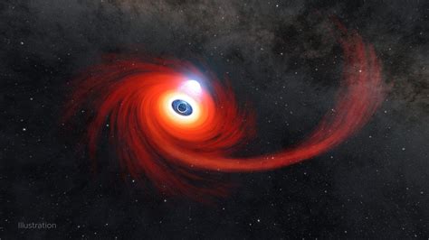 Are black holes 0?