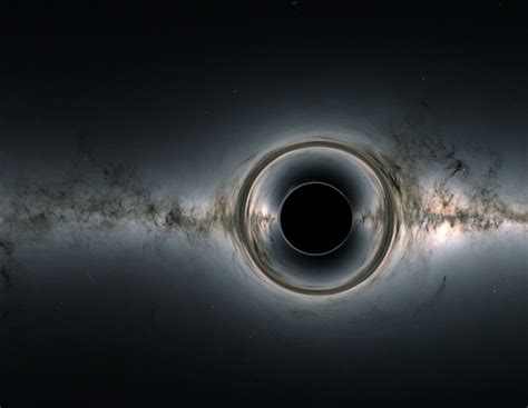 Are black holes 0 dimensional?