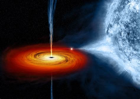 Are black holes real?