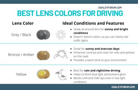 Are black lenses good for driving?