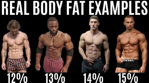 Are bodybuilders considered fat?