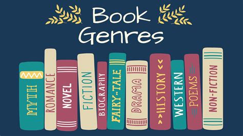 Are books a genre?