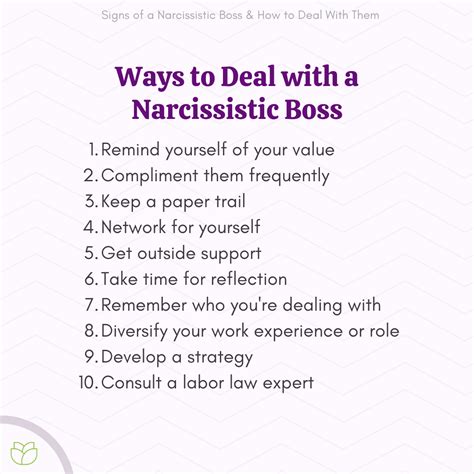 Are bossy people narcissistic?