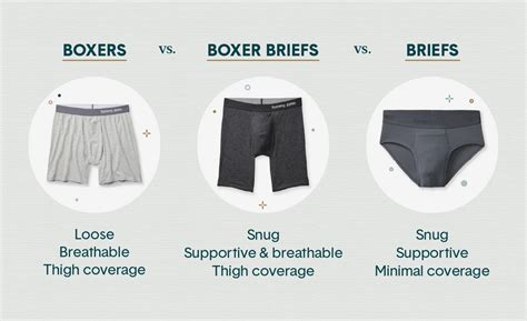 Are boxers better for boys?