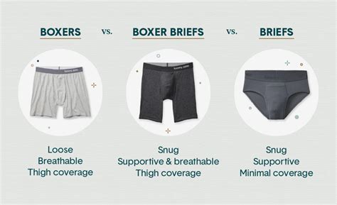 Are briefs better for you?