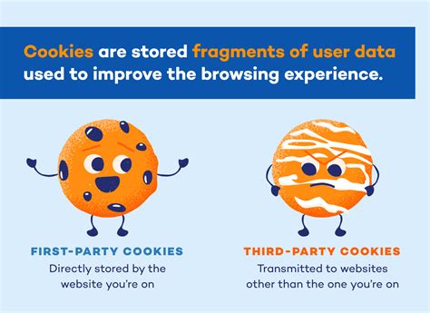 Are browser cookies bad?