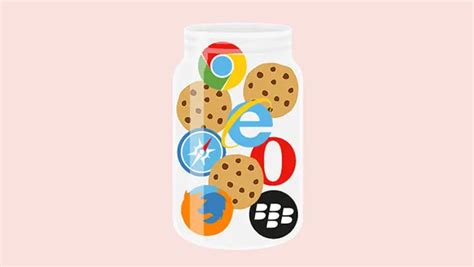 Are browsers moving away from cookies?