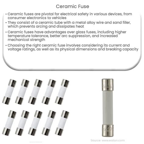 Are ceramic fuses illegal?