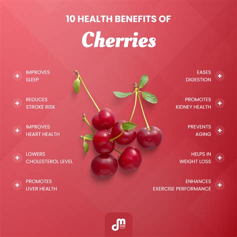 Are cherries good for you?