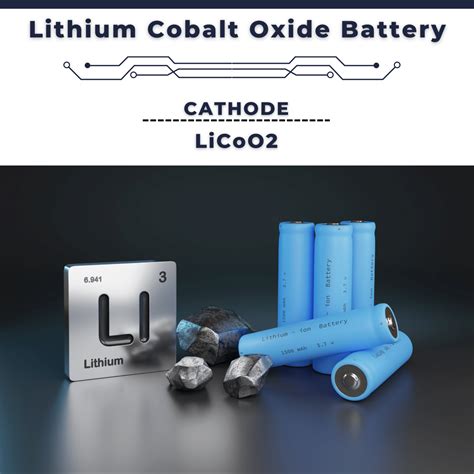 Are cobalt batteries safe?