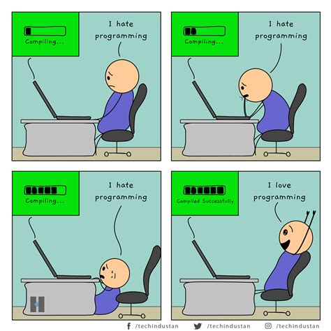Are coders introverts?