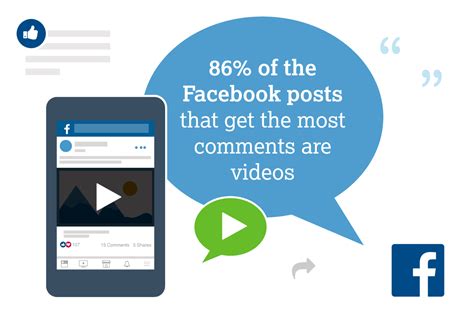 Are comments better than likes on Facebook?