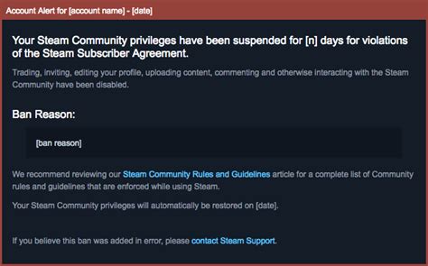 Are community bans permanent Steam?