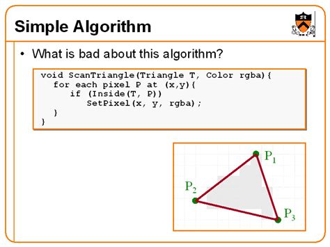 Are computer algorithms math?