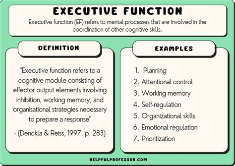 Are controllers considered executives?