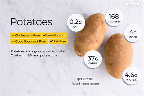 Are cooked potatoes high in carbs?
