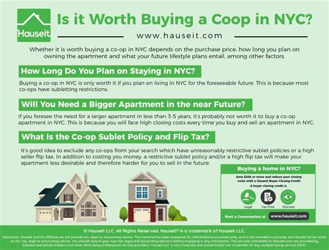 Are coop prices dropping in NYC?