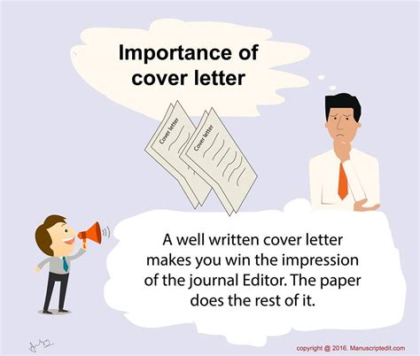 Are cover letters actually important?